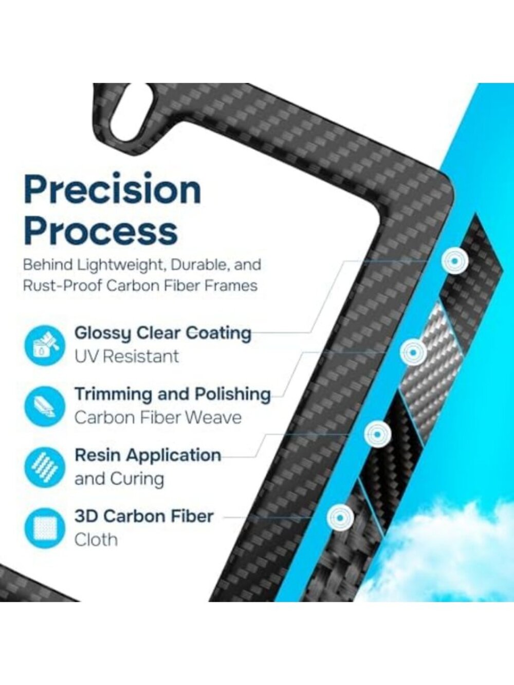 Lightweight Carbon Fiber License Plate Frame - Rust-Proof, Rattle-Proof - Picture 5 of 7